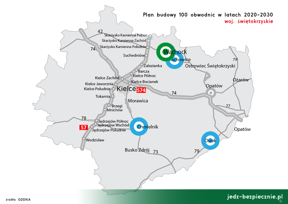 Polskie drogi – Budowa 100 obwodnic – Wąchock, województwo świętokrzyskie